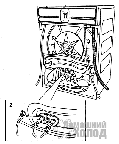 Место расположения ТЭНа в стиральной машине